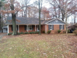 6 Covent Garden Ct Greensboro, NC 27455 - Image 521514