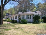 1701 KENSINGTON RD Birmingham, AL 35209 - Image 1474200