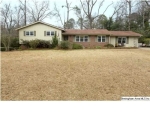 1812 FOREST HAVEN LN Birmingham, AL 35216 - Image 1482025