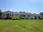 169 Cherry Hill Ln Rocky Mount, VA 24151 - Image 1726253