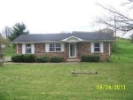 194 River Dr Stanford, KY 40484 - Image 2282549