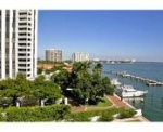 4000 TOWERSIDE TE # 1508 Miami, FL 33138 - Image 3694773