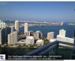 950 BRICKELL BAY DR # 5206 Miami, FL 33131 - Image 6785680